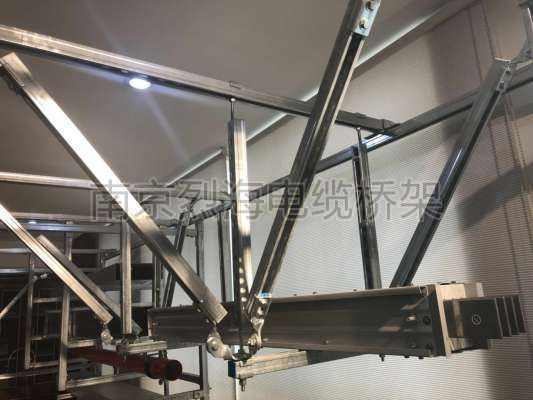 ����֧��