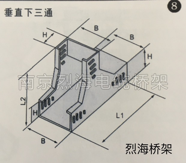 ��ֱ����ͨ