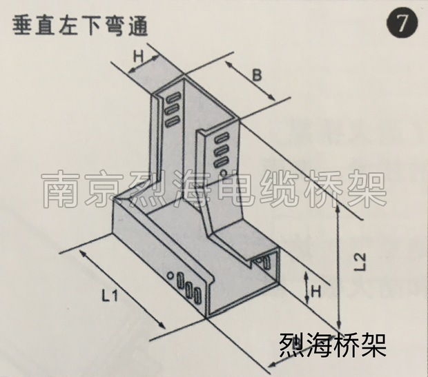 ��ֱ����ͨ